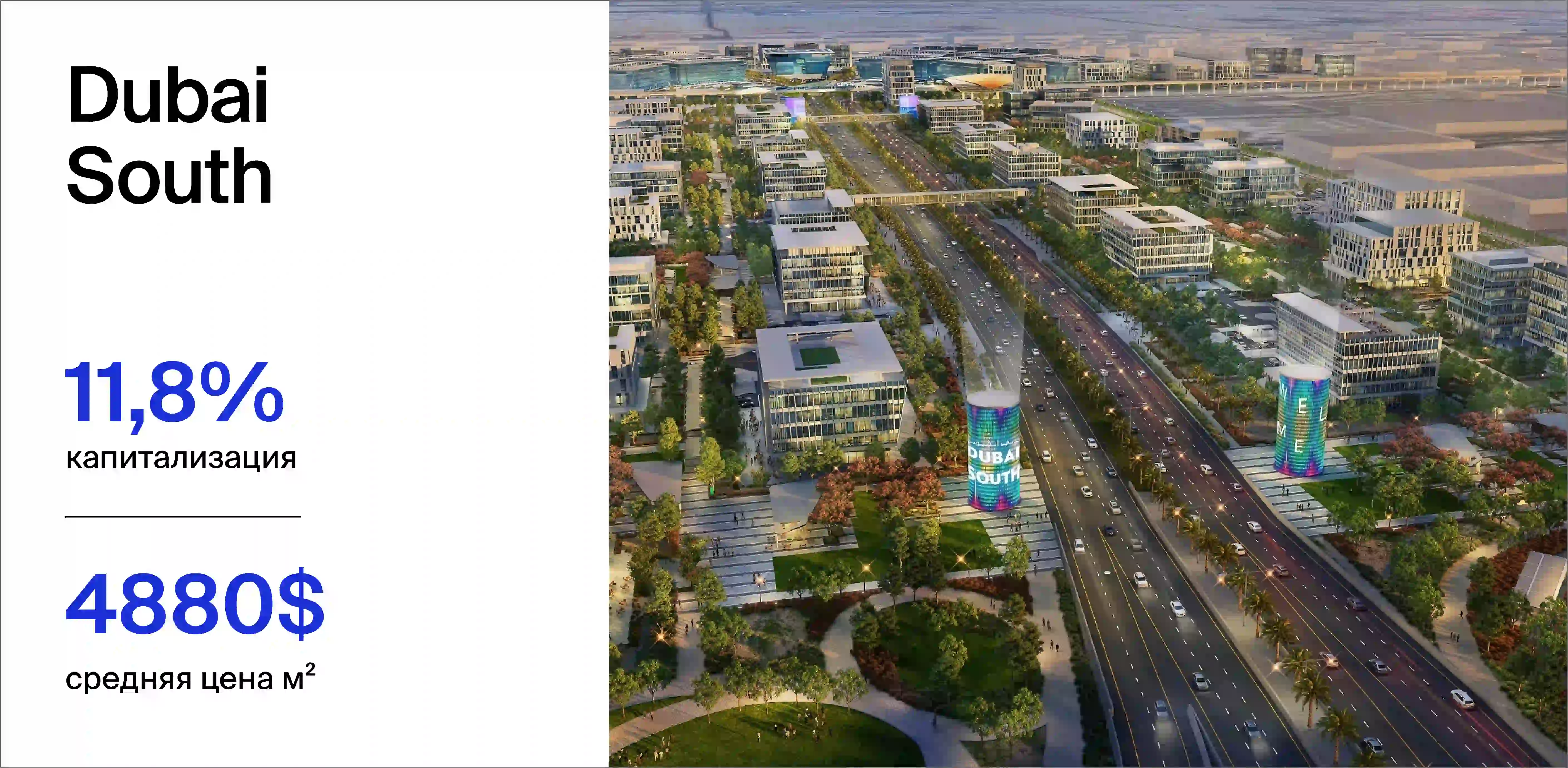 Средняя цена м² в Dubai Islands составляет 6890$ в 2025 году