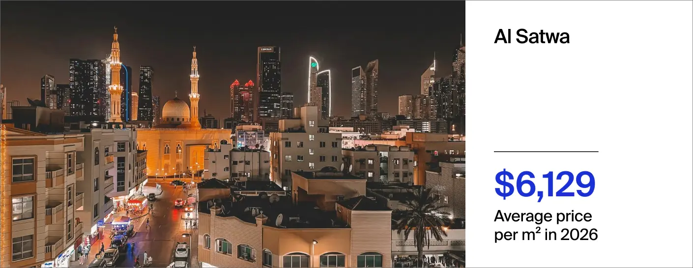 the price per m² in Al Satwa reached $6,129 in 2026