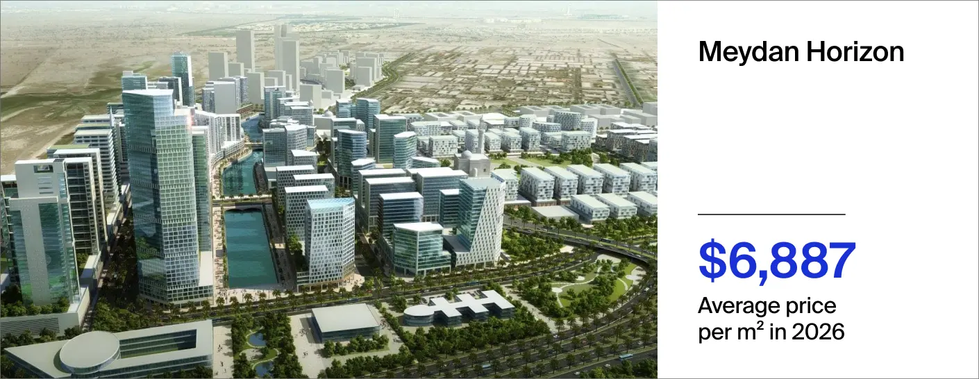 the price per m² in Meydan Horizon reached $6,887 in 2026