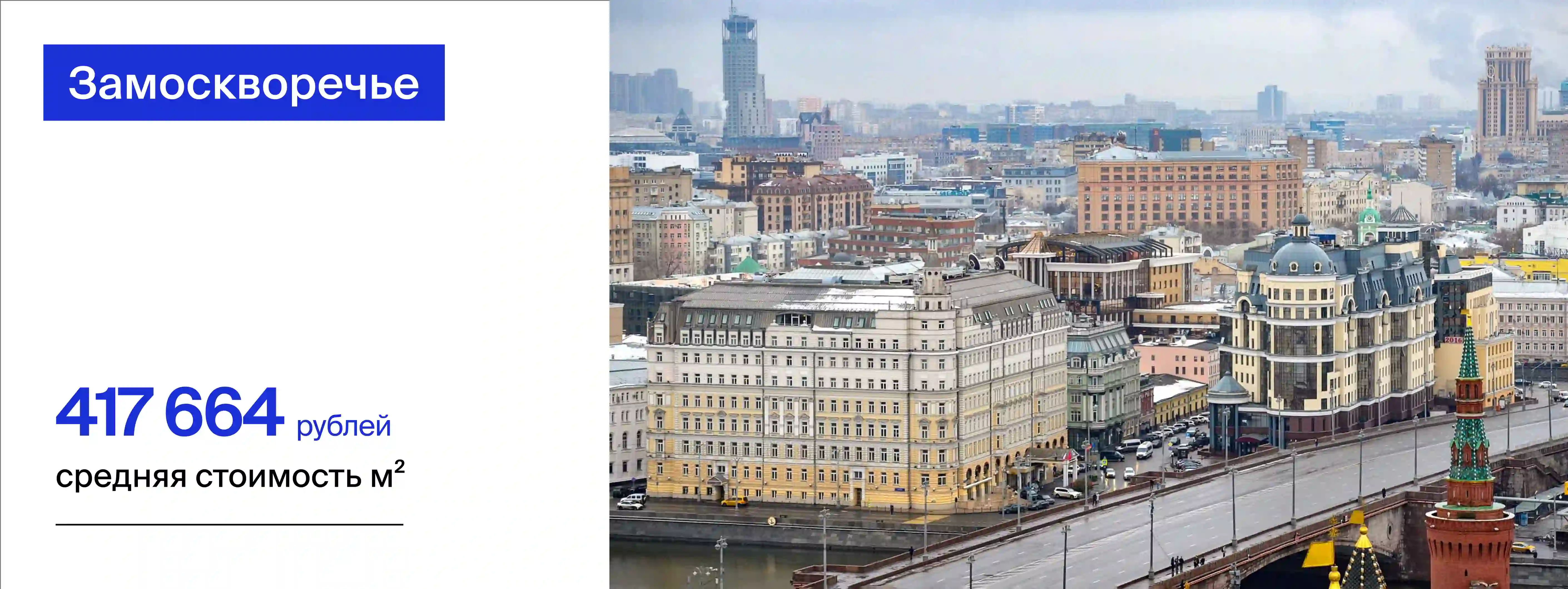 недвижимость в Замоскворечье Москва
