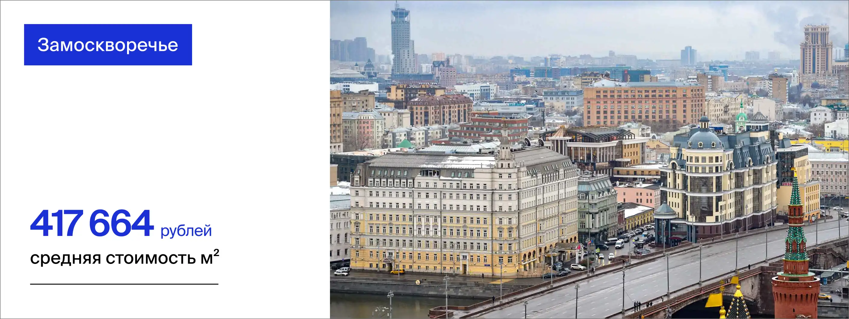 недвижимость в Замоскворечье Москва