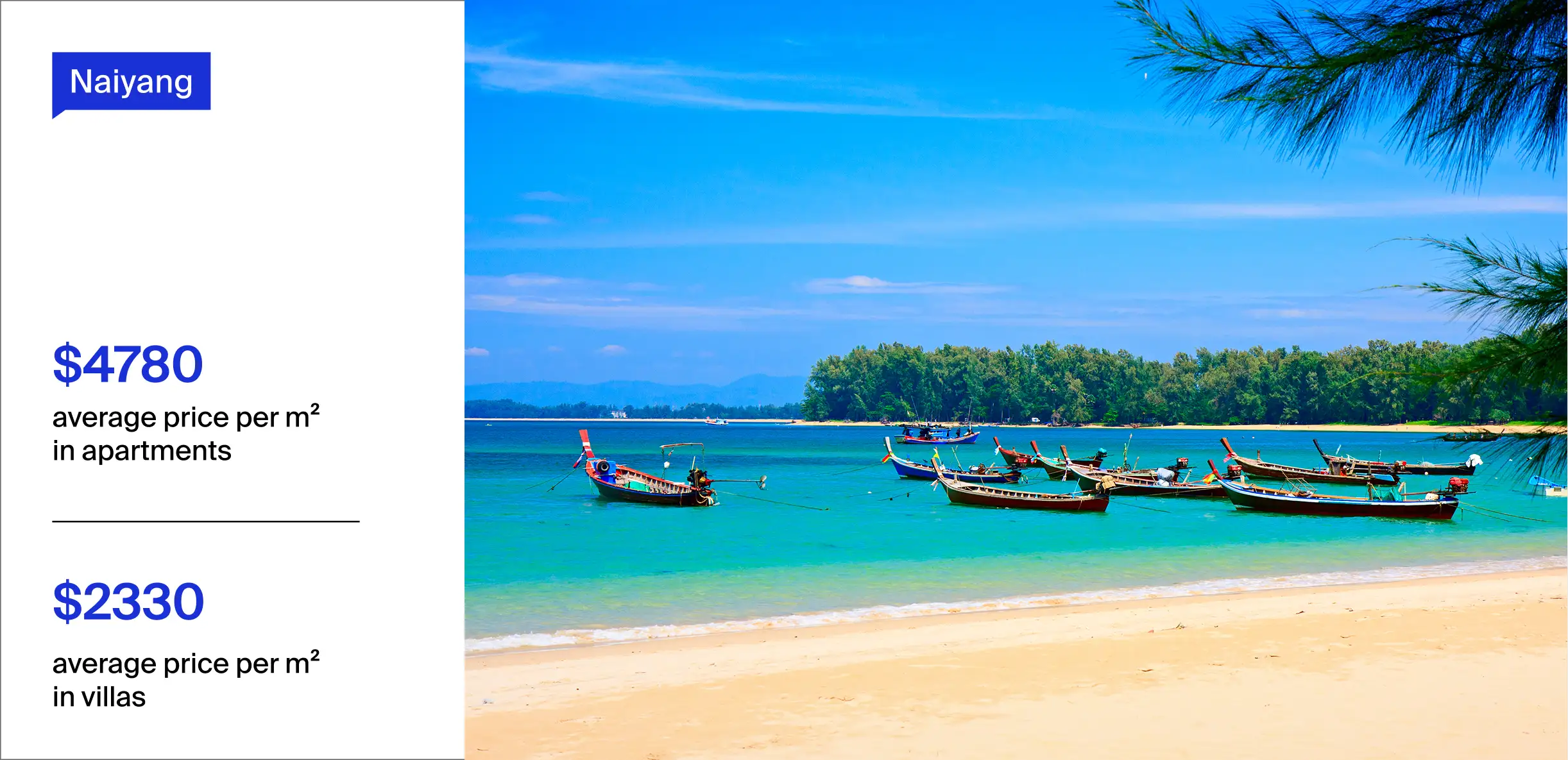 Buy property in Naiyang, Phuket