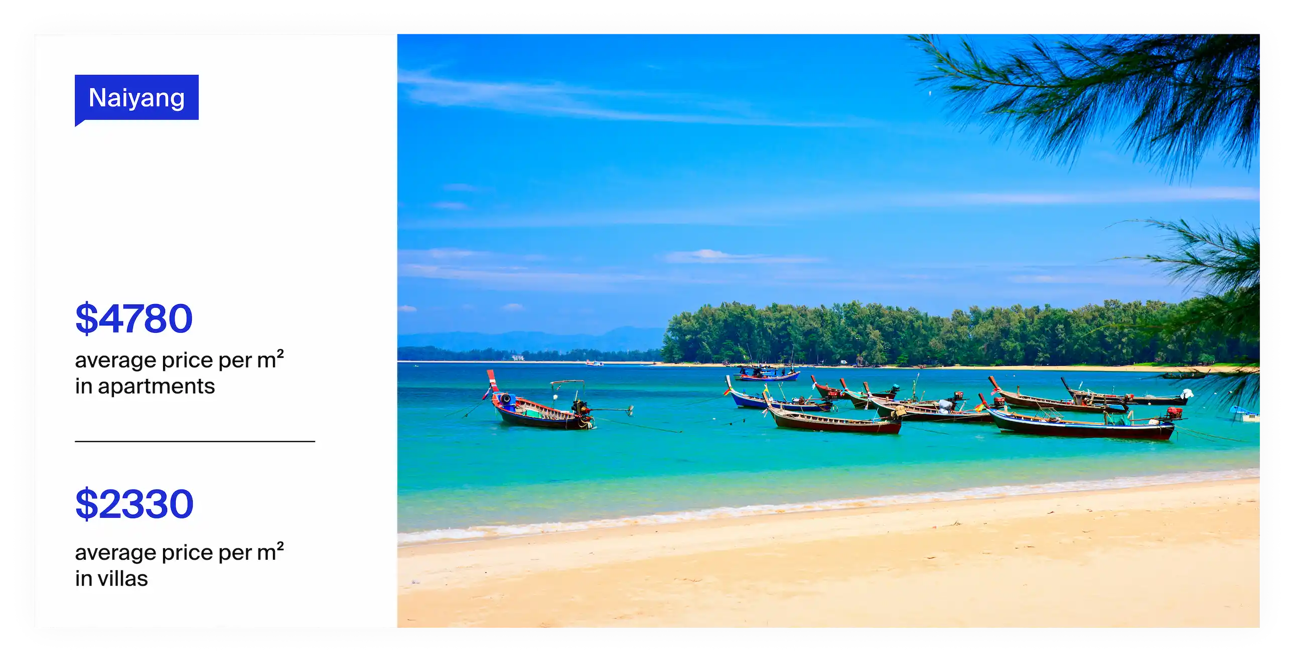 Buy property in Naiyang, Phuket