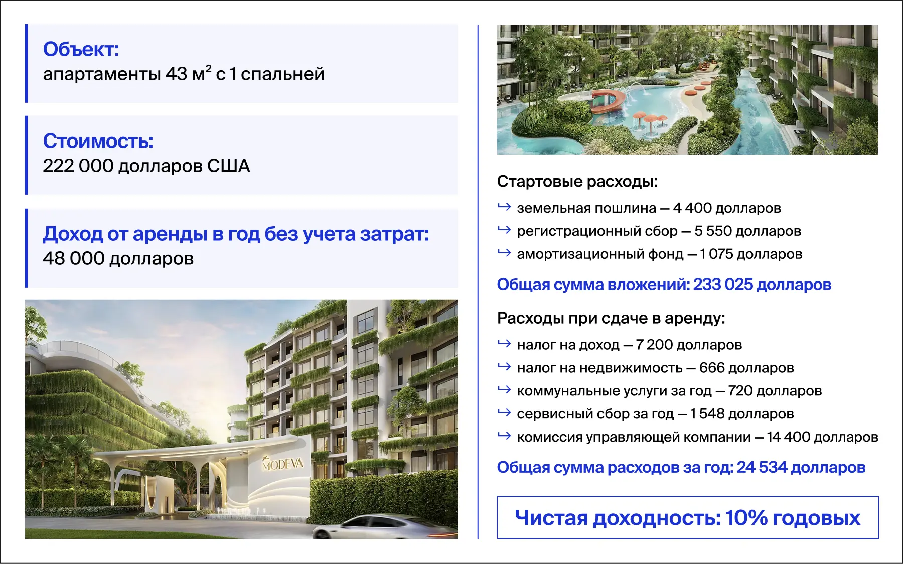 Из чего складываются 10% годовых при сдаче в аренду на Пхукете